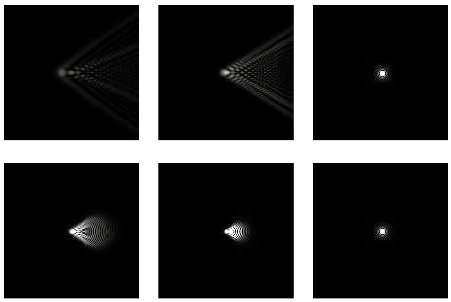Optical simulations of a parabolic mirror.