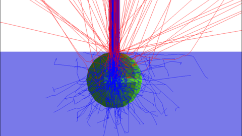 Monte Carlo simulation of electrons exciting a rare-earth nanoparticle.